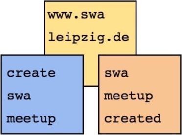 Battle of the Circuit Breakers: Hystrix vs Istio