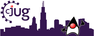 Configuration Management with Kubernetes, a Spring Boot use-case