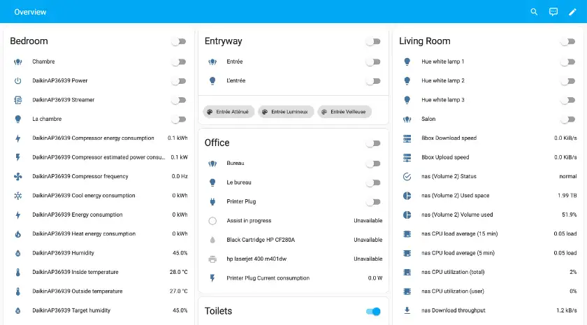 Home Assistant default dashboard overview