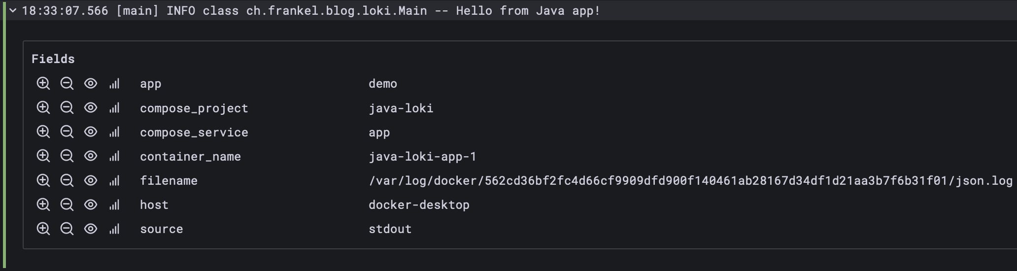 Grafana showing the result of using Docker logging