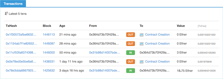 Latest transactions on etherscan.io